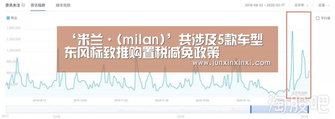米兰·(milan)中国官方网站