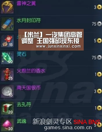 【米兰】一汽集团高管调整 王国强邱现东接任副总(图1)
