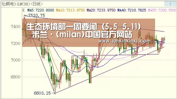 米兰·(milan)中国官方网站