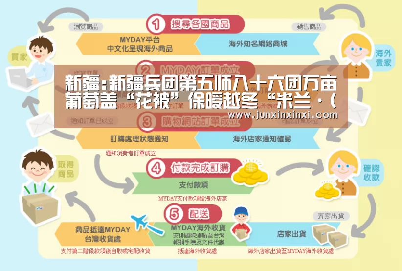 米兰