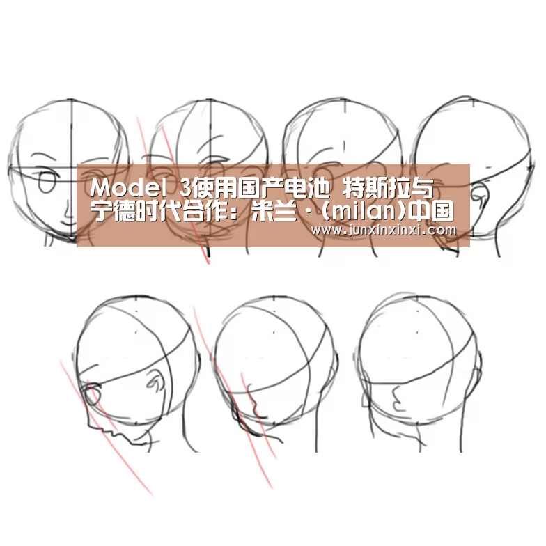 Model 3使用国产电池 特斯拉与宁德时代合作:米兰·(milan)中国官方网站(图1) 米兰·(milan)