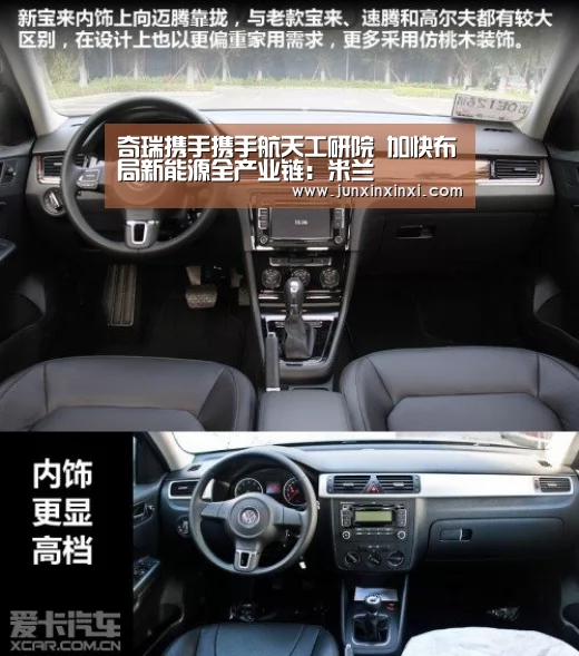奇瑞携手携手航天工研院 加快布局新能源全产业链:米兰(图2) 米兰·(milan)