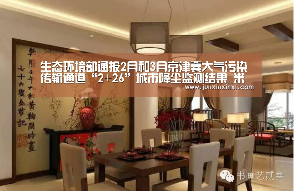 生态环境部通报2月和3月京津冀大气污染传输通道“2+26”城市降尘监测结果_米兰·(milan)(图1) 米兰·(milan)
