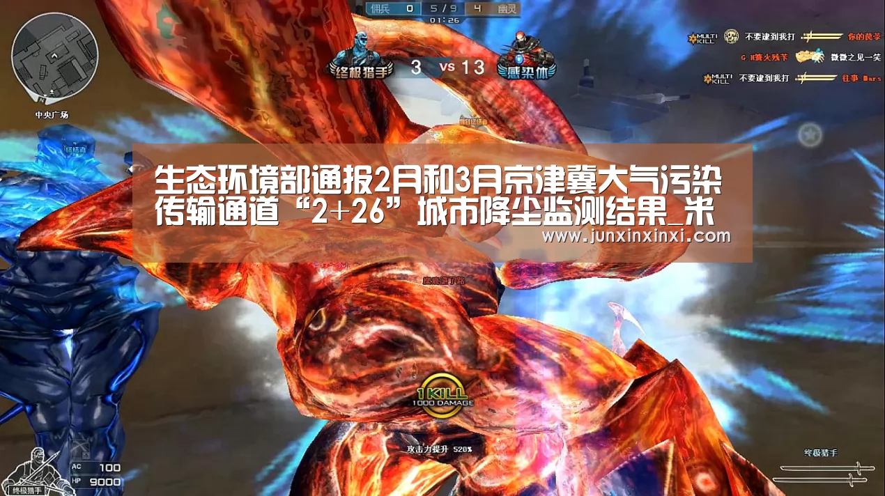 生态环境部通报2月和3月京津冀大气污染传输通道“2+26”城市降尘监测结果_米兰·(milan)(图2) 米兰